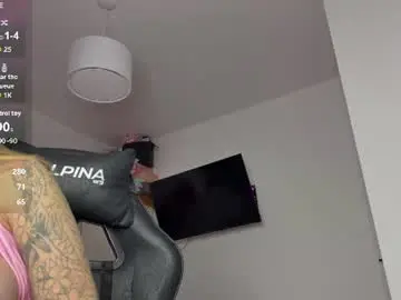 Chaturbate Sex Chat of sofialover_