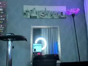 Chaturbate Live Sex Cam of kitty_wichis