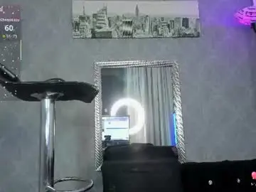 Chaturbate Adult Webcams of kitty_wichis