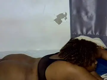 Chaturbate Nude Webcam of loveybony