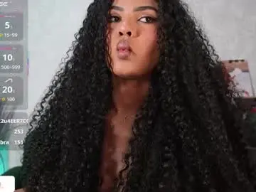 Chaturbate Private Sex Chat of naomixjones1