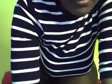 Chaturbate Adult Webcams of phat_pussy_