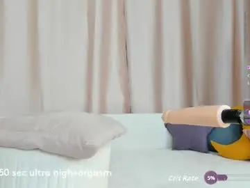 Chaturbate Free Porn Cam of redhaireddoll