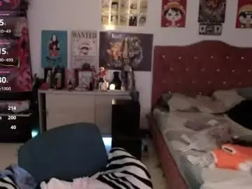 Chaturbate Free Porn Cam of avril2809
