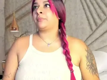 Chaturbate Sex Chat of emelymuller