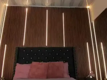 Chaturbate Nude Webcam of victoriaacruz
