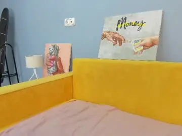 Chaturbate Adult Webcam of sandra__wilson
