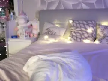 Chaturbate Private Sex Chat of sweetbitch3191