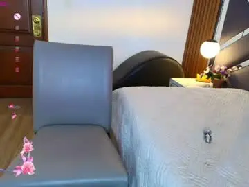 Chaturbate Private Sex Chat of ambaross