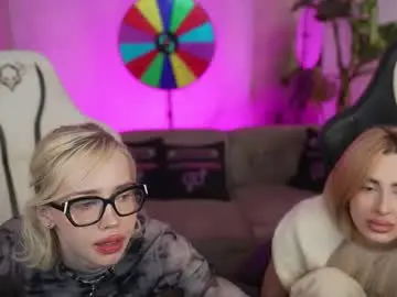 Chaturbate Free Live Porn of anabel2054