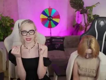 Chaturbate Adult Webcam of anabel2054