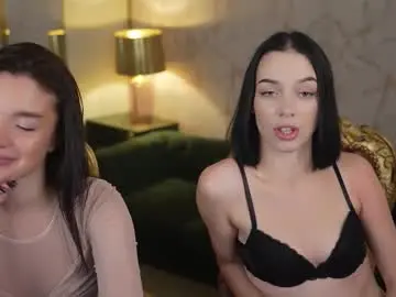 Chaturbate Watch Live Sex Cams of anabel2054