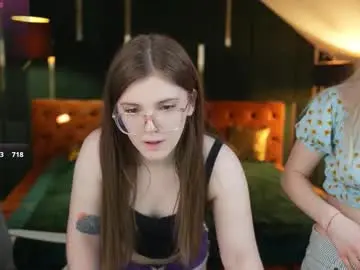 Chaturbate Best Webcam of anabel2054