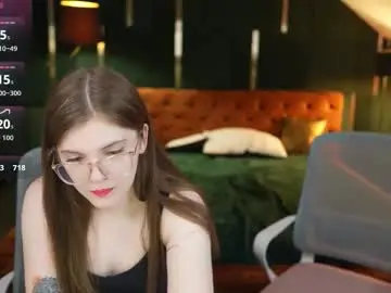 Chaturbate Live Porn of anabel2054