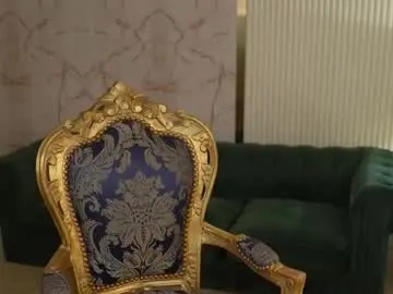 Chaturbate Sex Chat of anabel2054