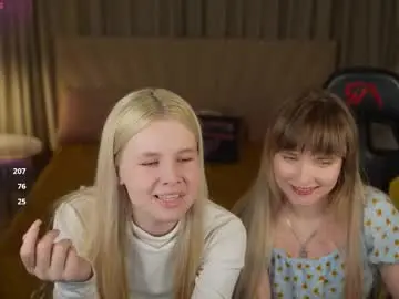 Chaturbate Private Sex Chat of anabel2054