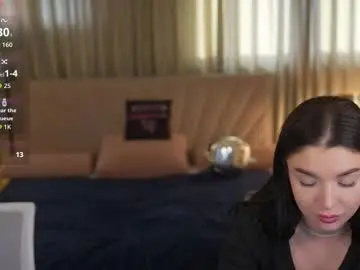 Chaturbate Sex Cam of anabel2054