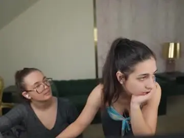 Chaturbate Private Sex Chat of anabel2054