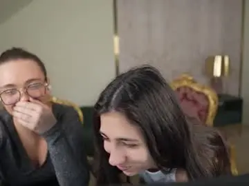 Chaturbate Free Live Porn of anabel2054