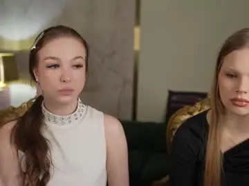 Chaturbate Sex Cam of anabel2054