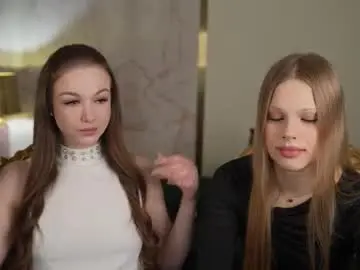 Chaturbate Free Live Porn of anabel2054