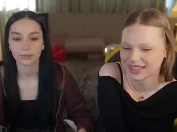 Chaturbate Free Live Porn of anabel2054