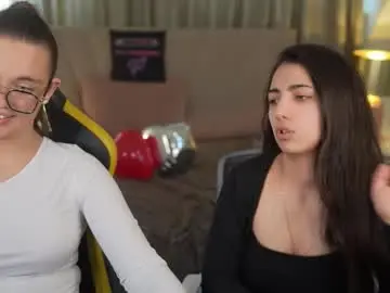 Chaturbate Best live sex cam show of anabel2054