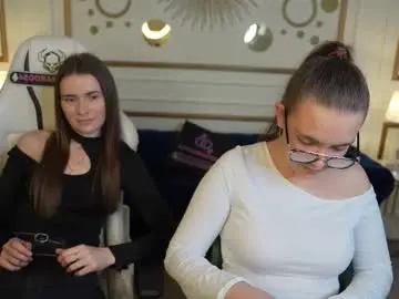 Chaturbate Adult Webcams of anabel2054