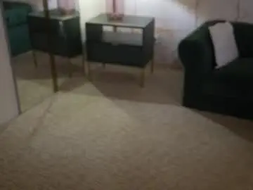 Chaturbate Free Live Porn of anabel2054