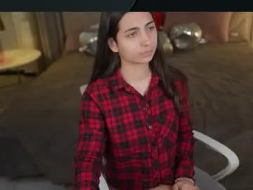 Chaturbate Adult Webcams of anabel2054