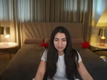 Chaturbate Free Live Porn of anabel2054