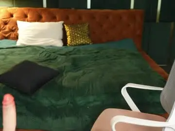 Chaturbate Live Porn of anabel2054