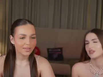 Chaturbate Sex Chat of anabel2054