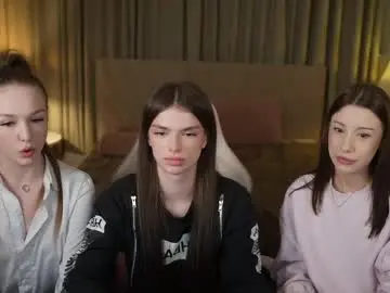 Chaturbate Watch Live Sex Cams of anabel2054