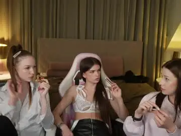 Chaturbate Nude Webcam of anabel2054