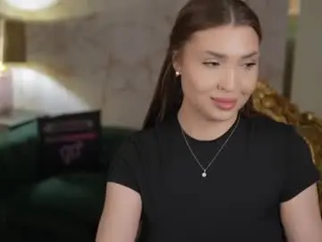 Chaturbate Adult Webcams of anabel2054