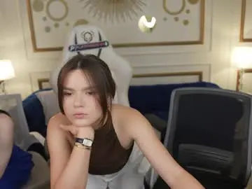 Chaturbate Adult Webcams of anabel2054