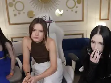 Chaturbate Free Live Porn of anabel2054