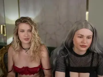 Chaturbate Adult Webcams of anabel2054