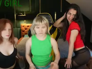 Chaturbate Watch Live Sex Cams of anabel2054