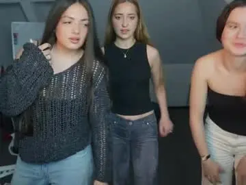 Chaturbate Watch Live Sex Cams of anabel2054