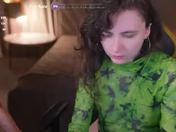 Chaturbate Best Webcam of anabel2054