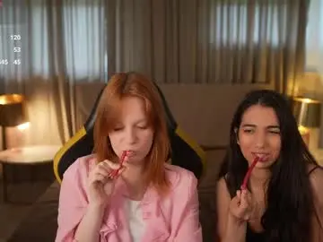 Chaturbate Sex Chat of anabel2054