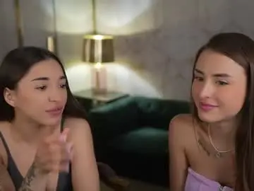 Chaturbate Sex Chat of anabel2054