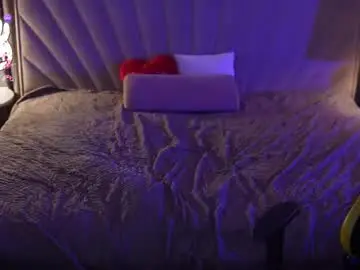 Chaturbate Best live sex cam show of anabel2054