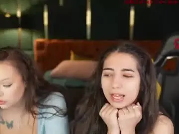 Chaturbate Private Sex Chat of anabel2054