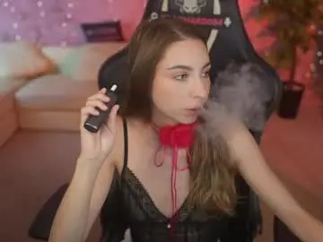 Chaturbate Adult Webcams of anabel2054