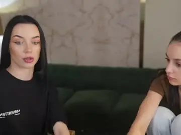 Chaturbate Private Sex Chat of anabel2054