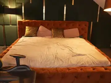 Chaturbate Best live sex cam show of anabel2054
