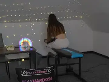 Chaturbate Free Porn Cam of anabel2054